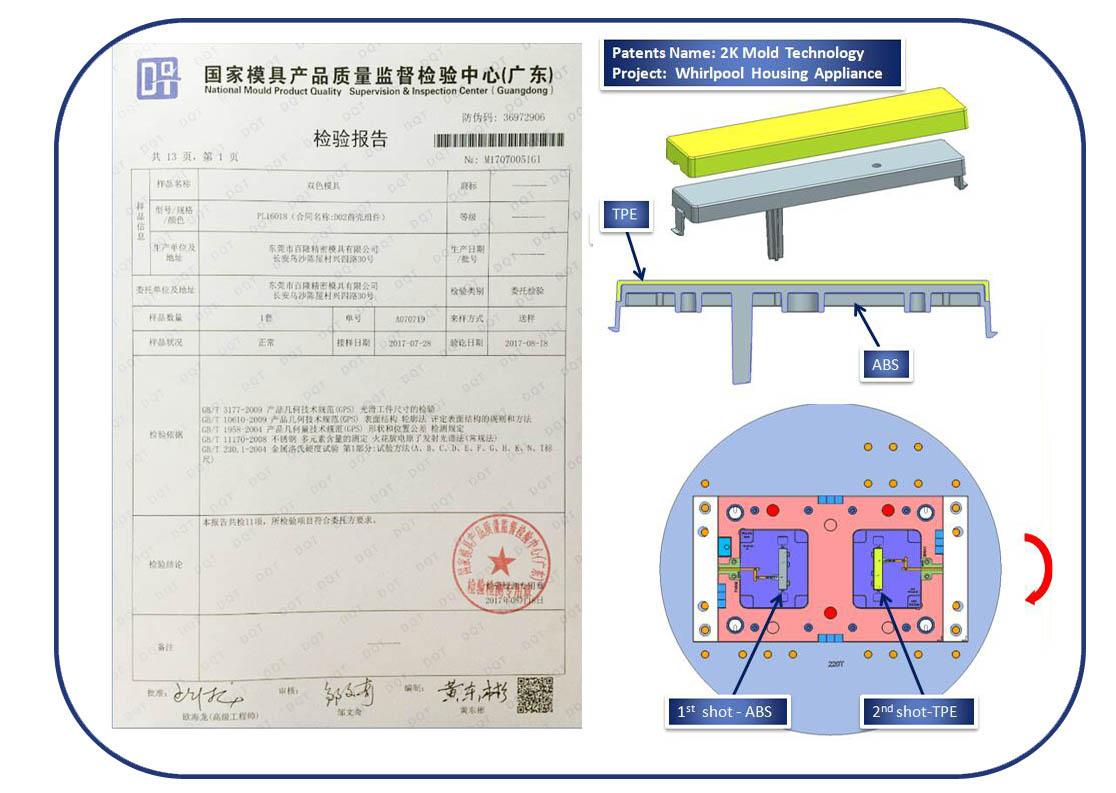 Dongguan PALUM Precision Mold Co.,Ltd-Dongguan